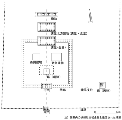 薬師寺跡伽藍配置